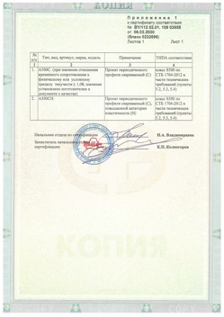2020.02.06 Североуральск - Приложение к сертификату - Прокат арматурный для железобетонных конструкций периодического профиля.